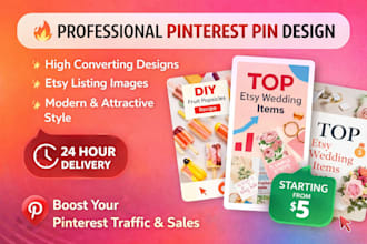 design high converting etsy listing images and product thumbnails