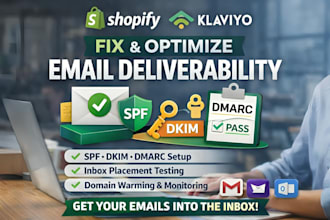 setup and fix shopify klaviyo email deliverability spf dkim dmarc
