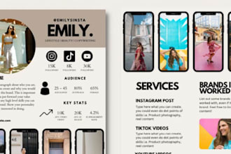design artist epk, media kit, press kit, speaker, author kit, one sheet, dj epk
