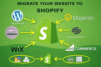 migrate woocommerce to shopify wix to shopify  wordpress to shopify migration