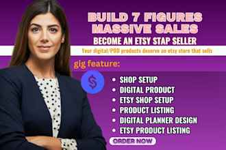 design etsy digital product shop listing etsy shop setup digital planner