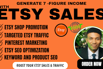 optimize and promote etsy store to boost traffic, etsy sales and etsy promotion