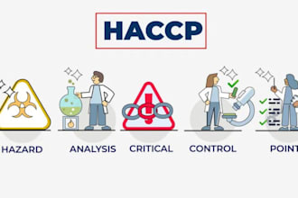 make full customized haccp or food safety plan, procedures and monitoring forms