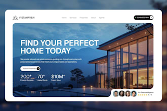 create a professional real estate website with idx mls integration