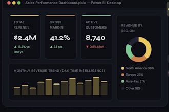 build a powerbi dashboard and data visualization report
