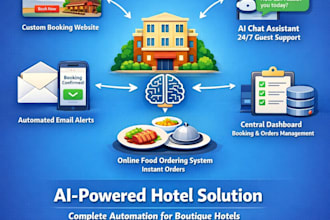 build smart hotel management ai system