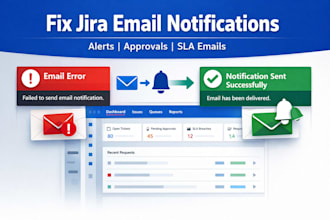 resolve email notification errors in jira service management