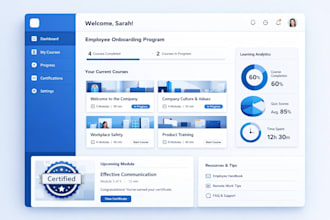 design saas training course, onboarding program, lms content and user manual