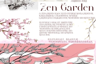 design eye catching posters and promotional ads