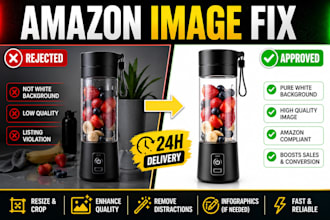 fix amazon product image rejection and meet listing requirements