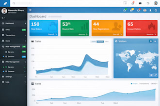 offer premium media security with drm script implementation and restreaming