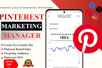 create SEO optimized pins as pinterest manager