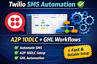 automate twilio SMS campaigns and a2p 10dlc with gohighlevel