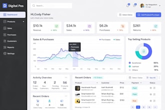 do web app, saas app, pos, erp, crm, accounting software, billing software