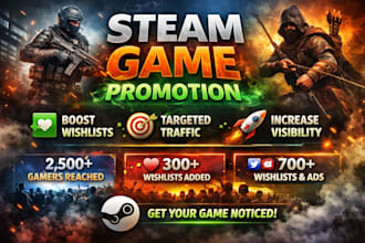 steam game promotion steam game wishlist growth steam game marketing promotion