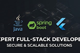 add features to your spring boot and secure them with jwt