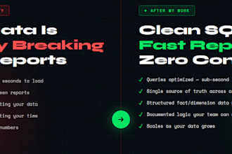 clean, optimize, and model your sql database for reliable reporting