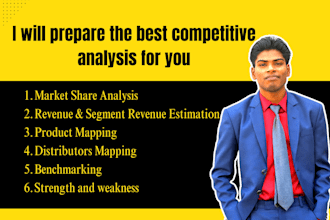 do professional competitive analysis outperform your competitor