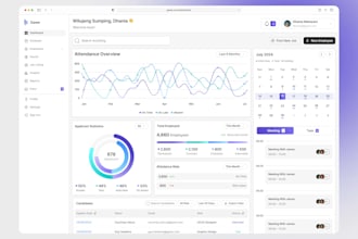develop esg reporting and sustainability tracking dashboard analytics software