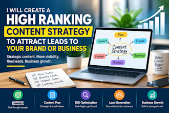 create high ranking content strategy to attract leads to your brand or business