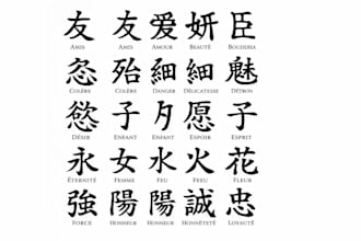 design custom chinese calligraphy logo kanji name tattoo and handmade vector art