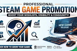do organic steam game promotion steam wishlist growth roblox game marketing