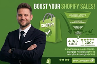 boost shopify sales with shopify marketing sales funnel shopify ads shopify SEO