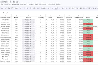 automate your google sheets with smart formulas