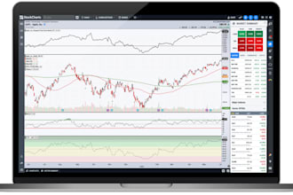 audit and professionally analyze your trading strategy