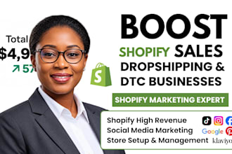 do shopify audit boost shopify sales with shopify promotion, shopify marketing