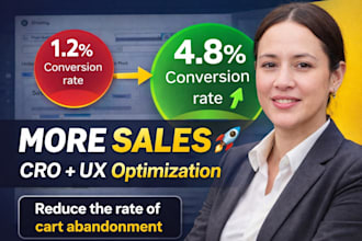 shopify sales conversation rate optimization with cro audit optimal UX UI design