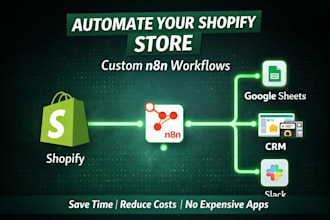 automate your shopify store workflows using n8n