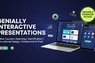 create interactive genially presentations infographics and content