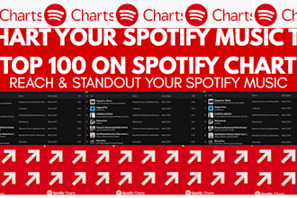 chart your spotify music and real engagement to top 100 spotify chart