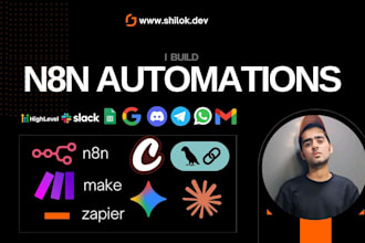 be your n8n automation expert
