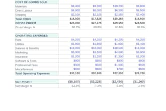 create excel automations, dashboards, and vba macros