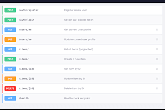 build a rest API with fastapi, authentication and swagger docs