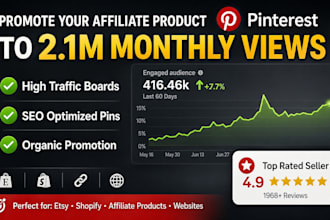 promote your affiliate product on my pinterest traffic boards