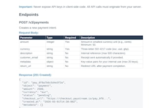 write professional technical documentation, sops, and API docs