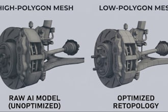 be your retopology expert for ai generated and 3d scan models
