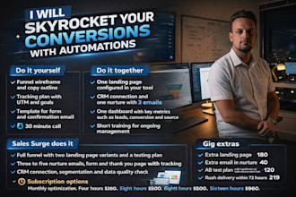 build complete crm automation systems to boost your b2b lead generation