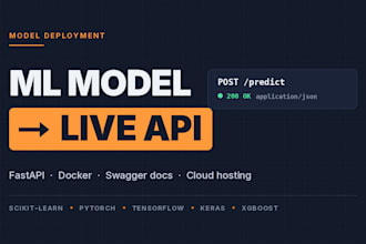 deploy ml models with fastapi and docker