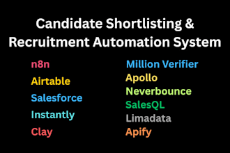 build ai powered candidate shortlisting and recruitment automation system