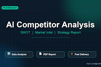 do ai powered competitor analysis and swot intelligence report for your business