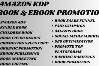do amazon KDP setup, kindle book publishing, book marketing