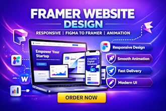 design responsive framer website figma to framer animation