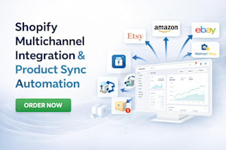 connect shopify to amazon ebay and tiktok shop sales channels