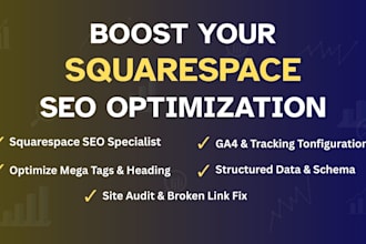 optimize website technical issues esty redbubble squarespace shopify