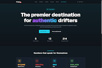 build you a website