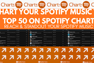 chart your spotify music and real engagements to top 50 spotify chart